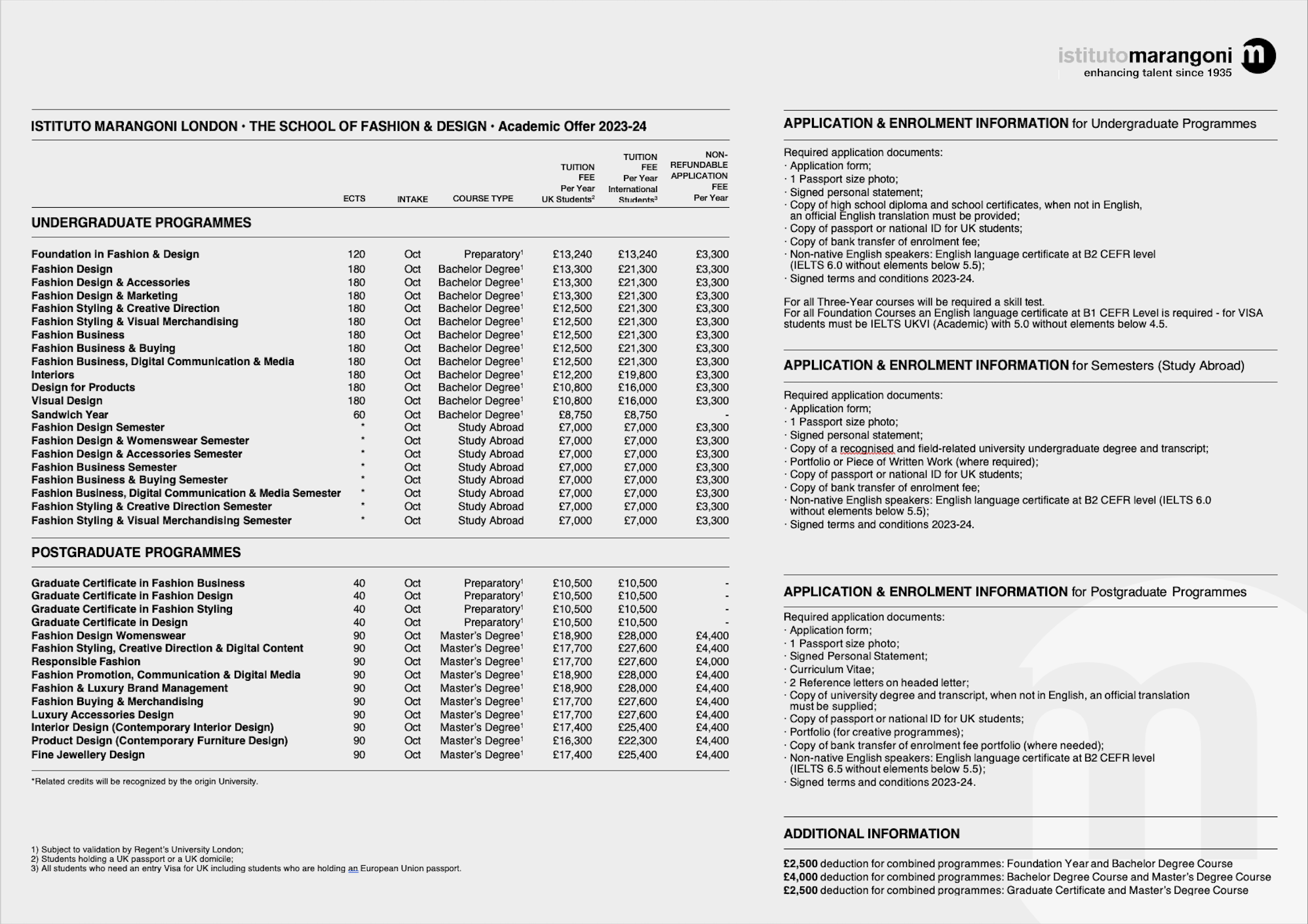 tuition-fees-london-school-istituto-marangoni